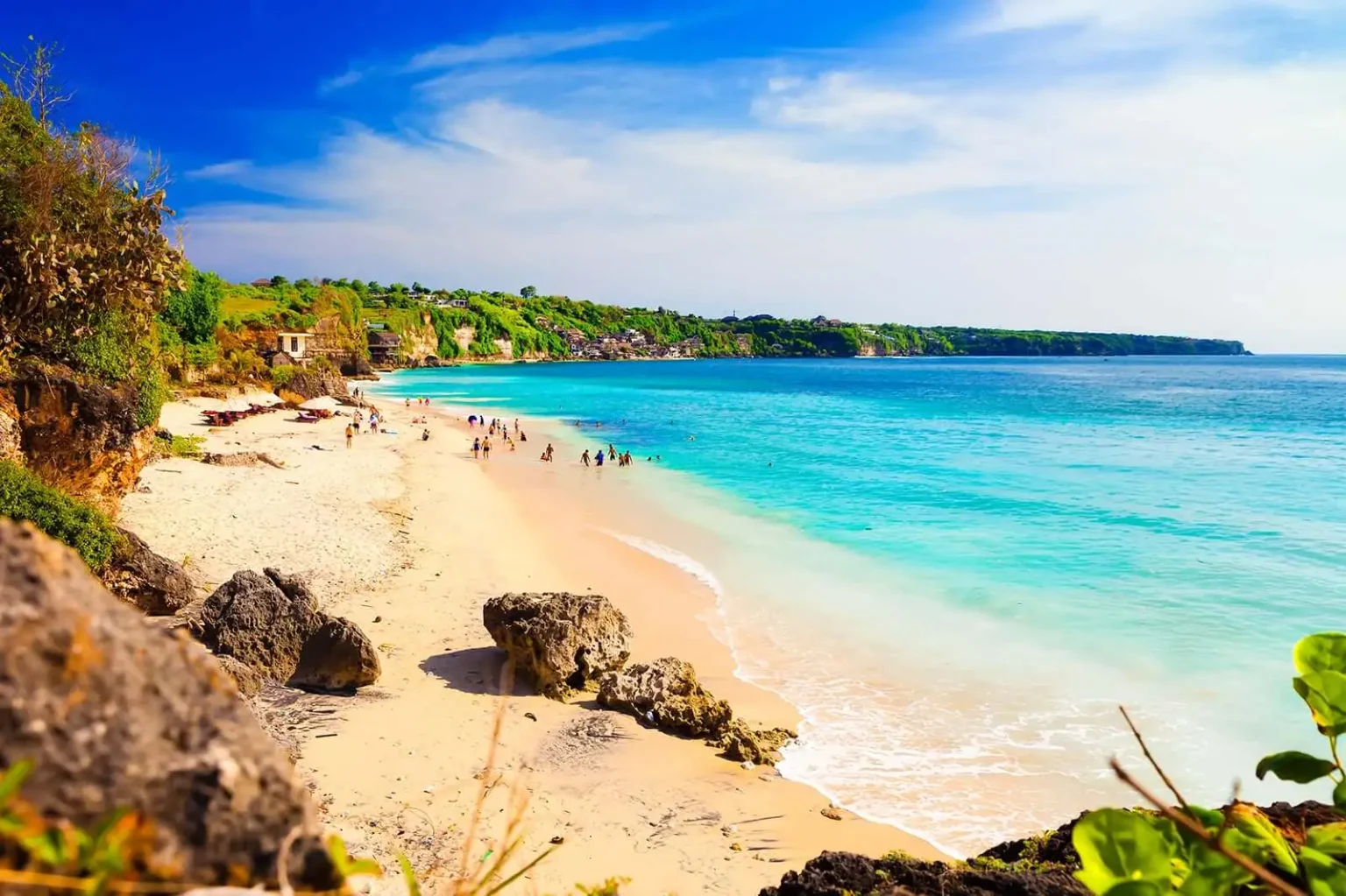 Best Bali Beach For First Time Visitors